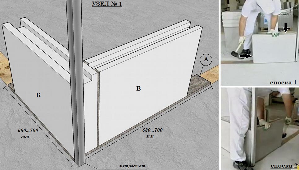 Кладка перегородок из пазогребневой плиты