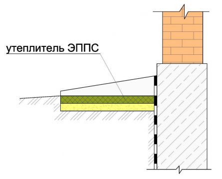 utepleniye-otmostki.jpg